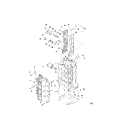 Cylinder Block