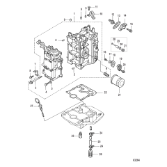Cylinder Block