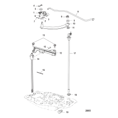Shift Linkage Tiller, Design I-Shift Detent