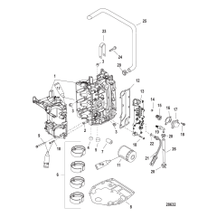 Cylinder Block