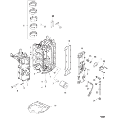 Cylinder Block and Crankcase
