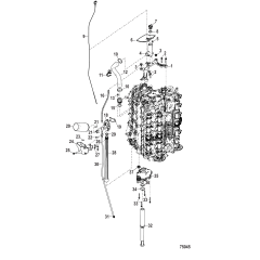 Oil System
