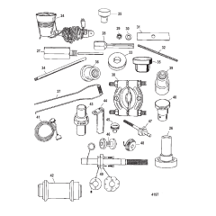 Tools 2