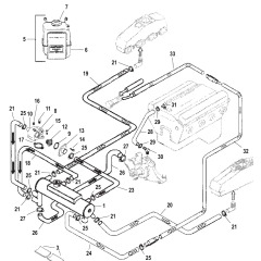 CLOSED COOLING SYSTEM