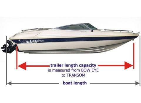 SBS 1500EL Easy-loader boat trailer - COLLECT ONLY | Trailers | Bottom ...